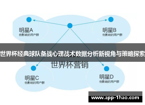 世界杯经典球队备战心理战术数据分析新视角与策略探索