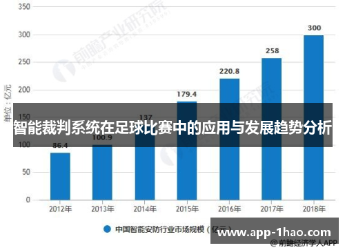 智能裁判系统在足球比赛中的应用与发展趋势分析