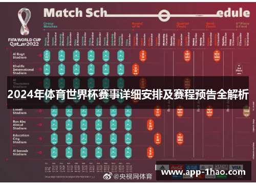 2024年体育世界杯赛事详细安排及赛程预告全解析