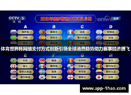 体育世界杯网络支付方式创新引领全球消费趋势助力赛事经济腾飞