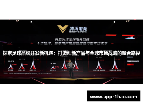 探索足球品牌开发新机遇：打造创新产品与全球市场战略的融合路径