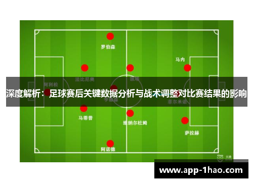 深度解析：足球赛后关键数据分析与战术调整对比赛结果的影响