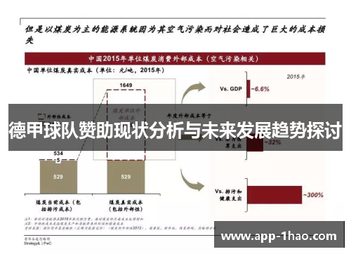 德甲球队赞助现状分析与未来发展趋势探讨