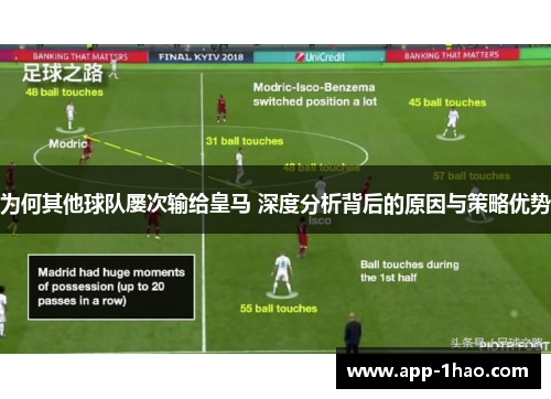 为何其他球队屡次输给皇马 深度分析背后的原因与策略优势
