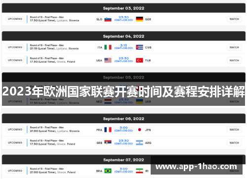 2023年欧洲国家联赛开赛时间及赛程安排详解
